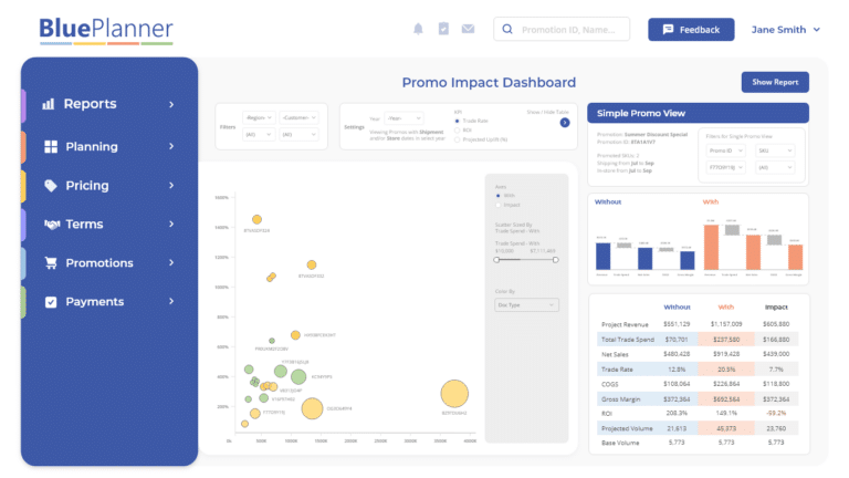 BluePlanner: Complete Revenue Management Software | UpClear